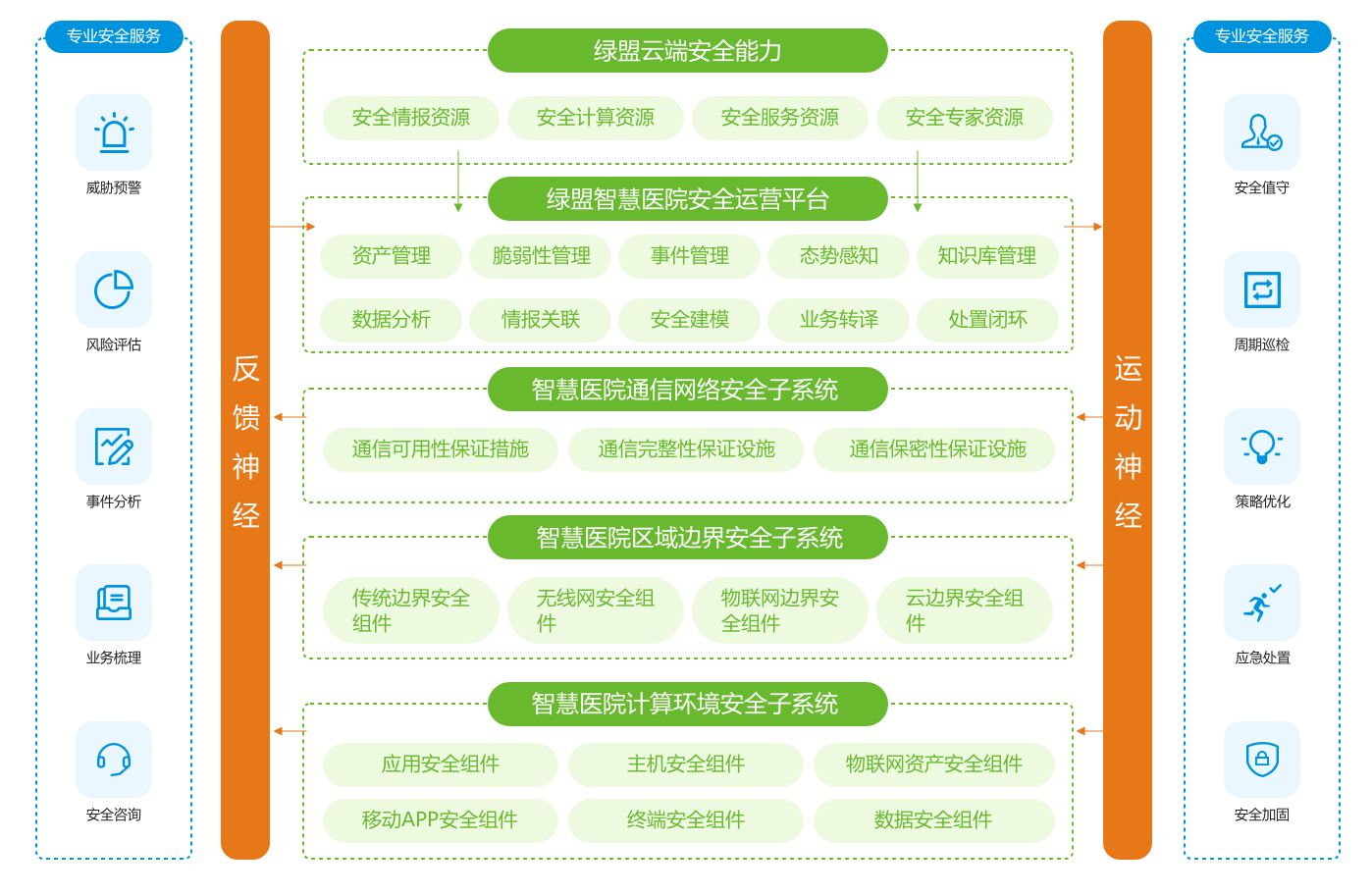 77778888管家婆老家必中,警惕虚假宣传、全面解答、深度解答解释落实