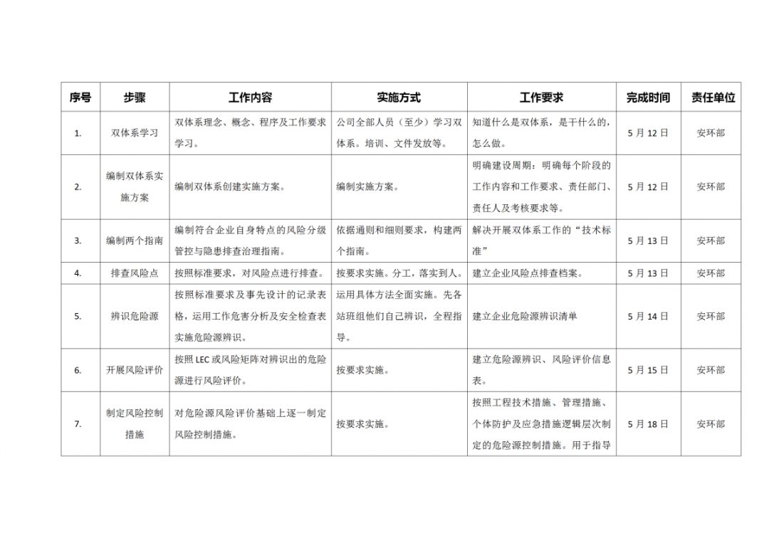 2025年新澳门天天开奖结果详细解答、解释与落实、构建解答解释落实
